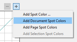 Apply a colour curve in a PDF document with an action list in Enfocus PitStop.