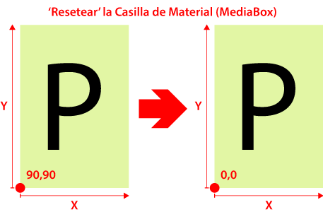 imagen.