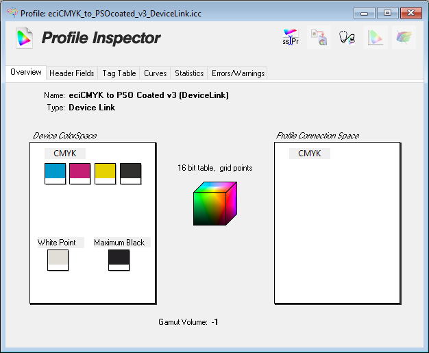 A DeviceLink ICC colour profile.