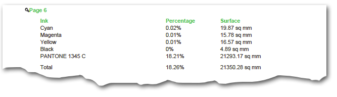 Gather information about inks inside a PDF.