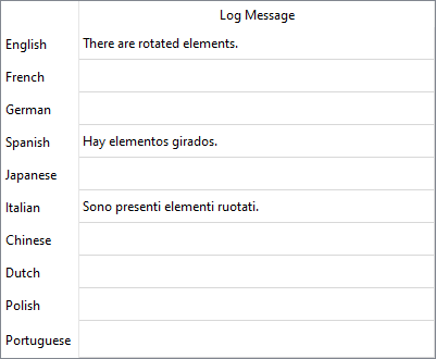 Log selection.