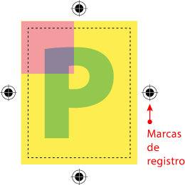 Las marcas de registro en un archivo PDF.