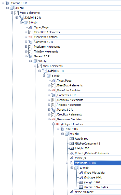 Inside a modern PDF each objet (images, etc.) can have its own metadata.