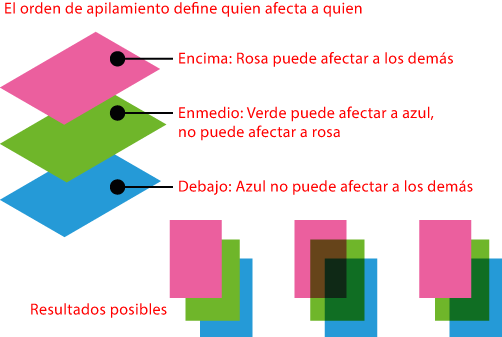 imagen.