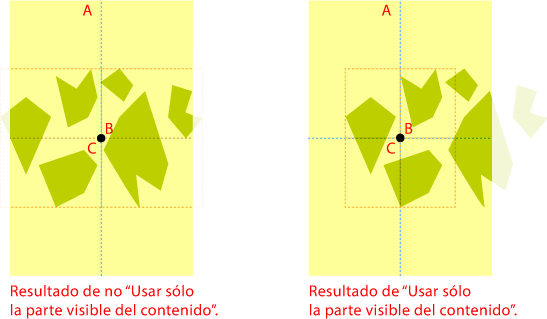 Centrar contenido de página.