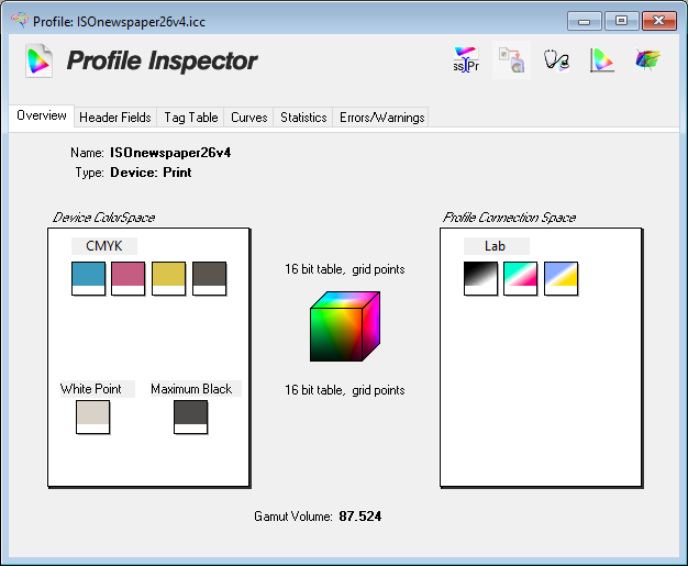 A CMYK table ICC colour profile for newsprint paper.