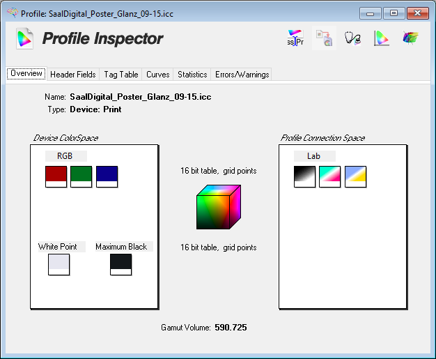 A RGB table ICC colour profile for a printer..