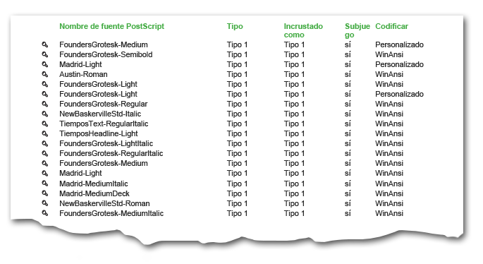 Recopilar información sobre las fuentes de un PDF.