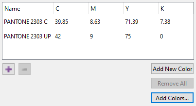 Remap alternate color space to CMYK.