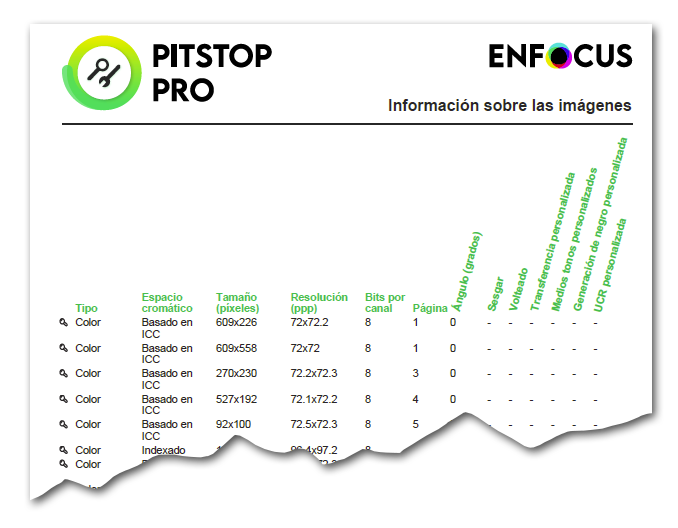 Reunir información sobre las imágenes en un PDF.