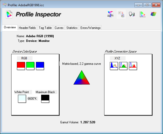 A RGB matrix ICC colour profile.