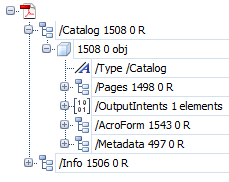 Algunos de los diccionarios principales de un PDF.