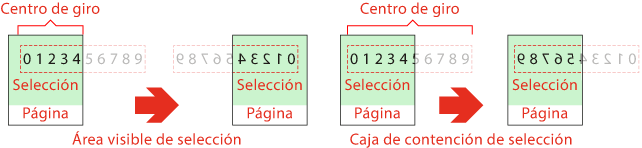 Voltear selección.